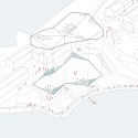 New Culture Centre and Library Winning Proposal (8) concept diagram