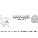Mosque (Amir Al-Momenin) Proposal (16) Mosque (Amir Al-Momenin) Proposal (16) diagram 02