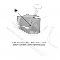 Mosque (Amir Al-Momenin) Proposal (17) Mosque (Amir Al-Momenin) Proposal (17) diagram 03