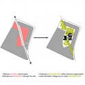 'Fields Of Knowledge' Sustainable Education Campus Second Prize Winning Proposal (11) diagram 02