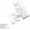 'Fields Of Knowledge' Sustainable Education Campus Second Prize Winning Proposal (12) diagram 03