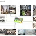 Beijing Agriculture University Library Winning Proposal (24) reference images