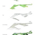 terraces diagrams-02 Terraces axonometric diagram © Groundlab