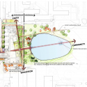 Madonna University - Franciscan Center for Science and Media / SmithGroupJJR Site Plan