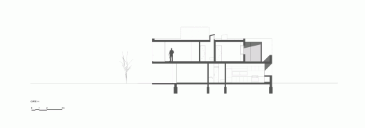 Section