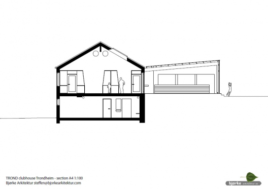 Section
