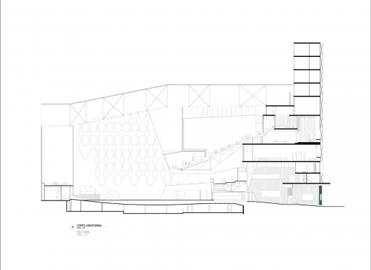 Section