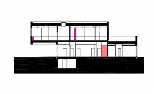 Section