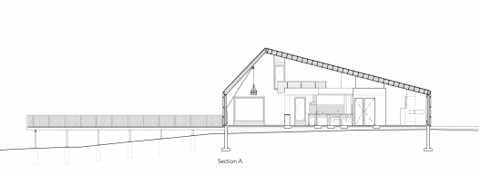 Section