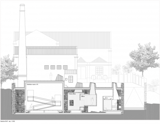 Section