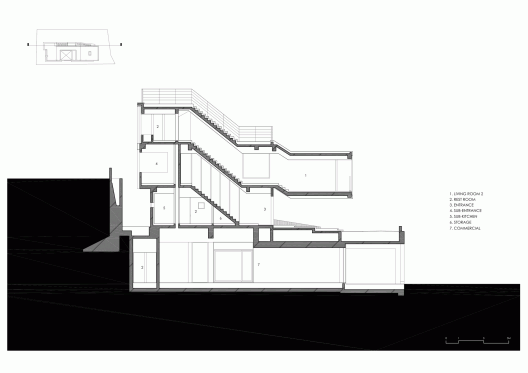Section