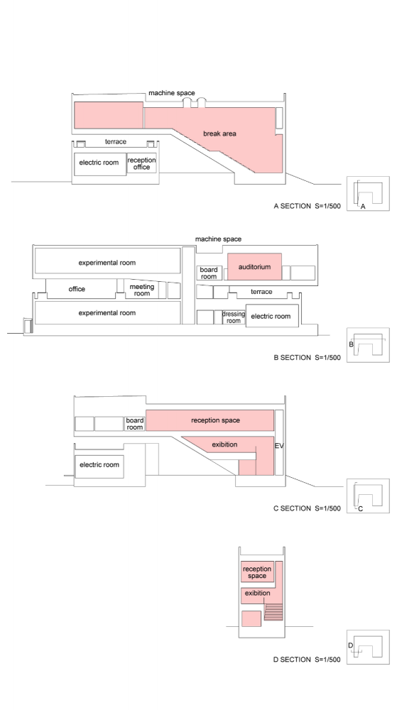 Spiralab / KINO Architects