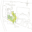 NEO Bankside / Rogers Stirk Harbour + Partners NEO Bankside / Rogers Stirk Harbour + Partners Diagram