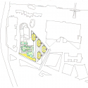 NEO Bankside / Rogers Stirk Harbour + Partners NEO Bankside / Rogers Stirk Harbour + Partners Diagram