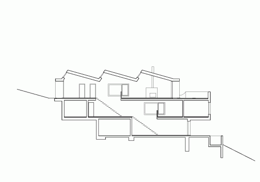 Section