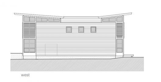 Elevation
