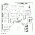 CDS Offices / BAKOKO Plan