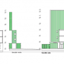 12 Towers In Vallecas / nodo17 Architects Section