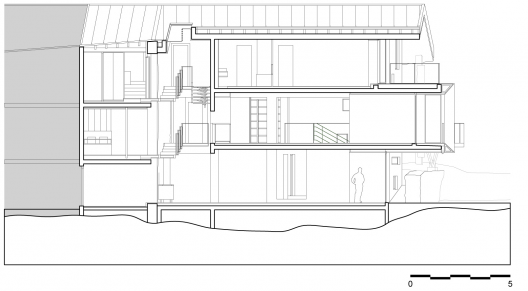 Section