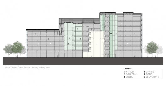 Section