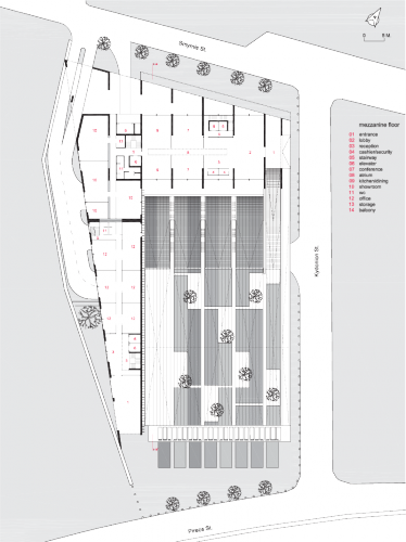 Plan