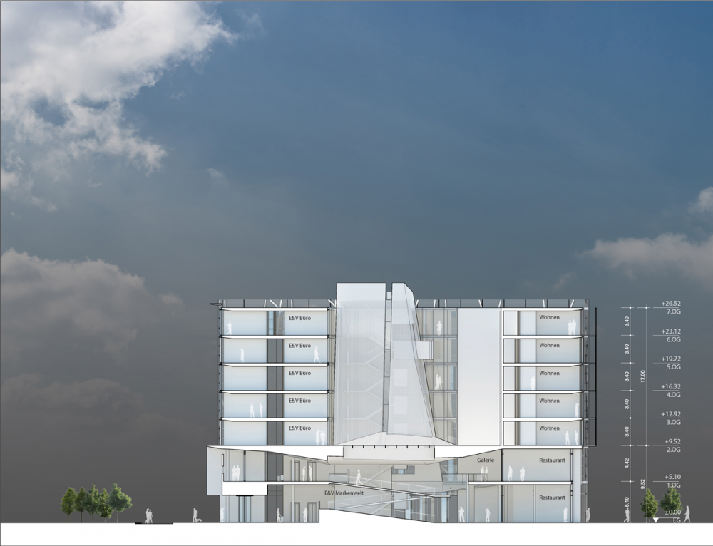 ‘Engel & Völkers’ New Headquarters / Richard Meier & Partners