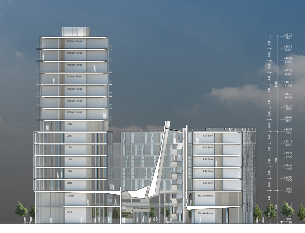 ‘Engel & Völkers’ New Headquarters / Richard Meier & Partners
