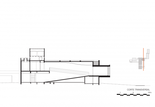 Section