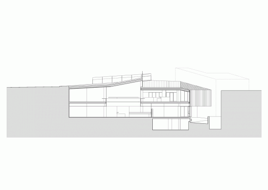 Section