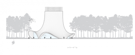 South Elevation