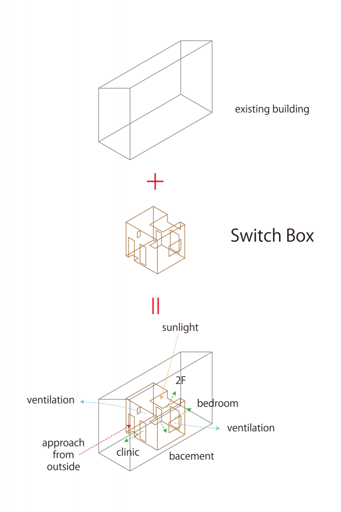 Switch Box in House / Naf Architect & Design