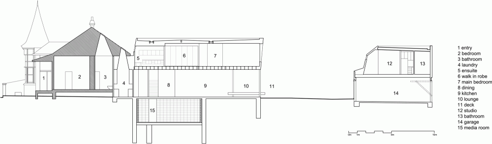 Enclave House / BKK Architects