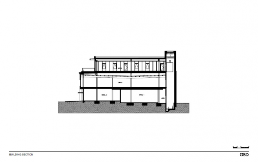 Section