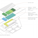 Adamsville Regional Health Center / Stanley Beaman & Sears Adamsville Regional Health Center / Stanley Beaman & Sears Diagram