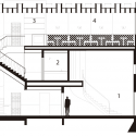 Bar Celeste / PRODUCTORA Section