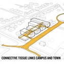 Proposals Unveiled for Kent State's new Architecture College (17) Proposals Unveiled for Kent State's new Architecture College (17) The Collaborative Inc. proposal; Courtesy Kent State University