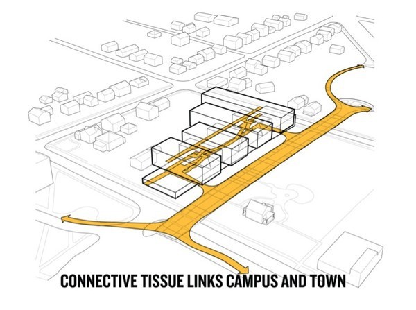 Proposals Unveiled for Kent State’s new Architecture College