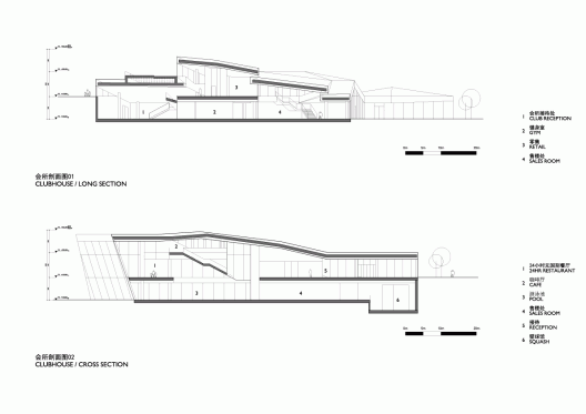 Section