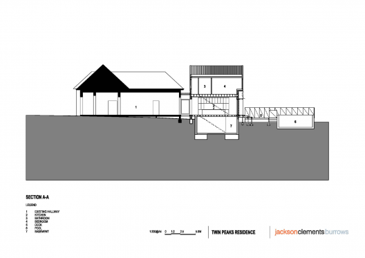 Section