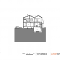 Twin Peaks House / Jackson Clements Burrows Architects Twin Peaks House / Jackson Clements Burrows Architects Section