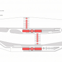 Toll Plaza / archohm Site Plan