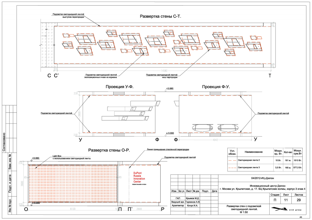 Dupont Innovation Centre Russia / Arch group