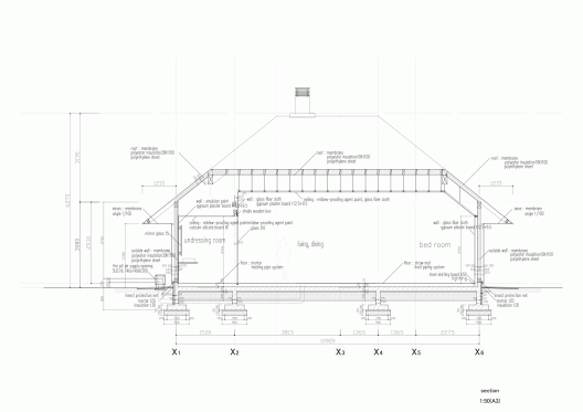 Section