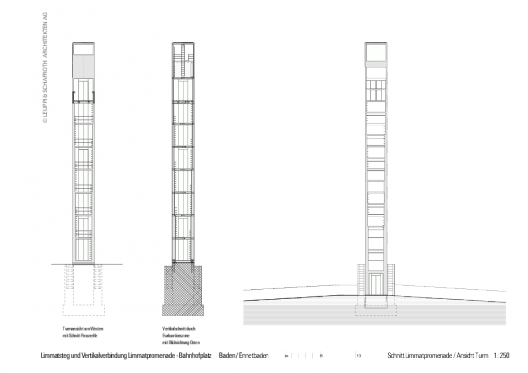 Elevation