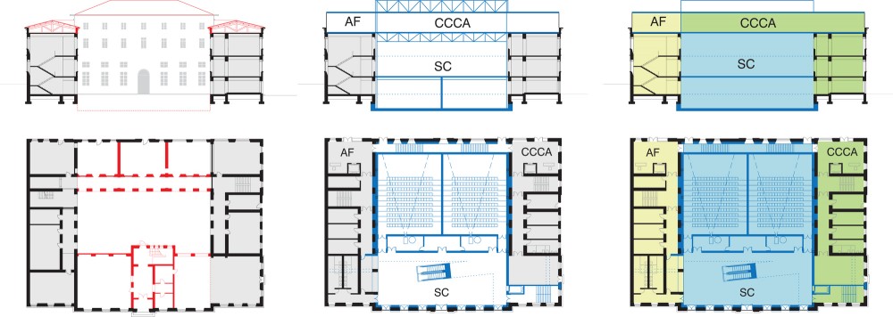 AZPA to Transform Nineteenth Century Building into Locarno Film Festival Headquarters