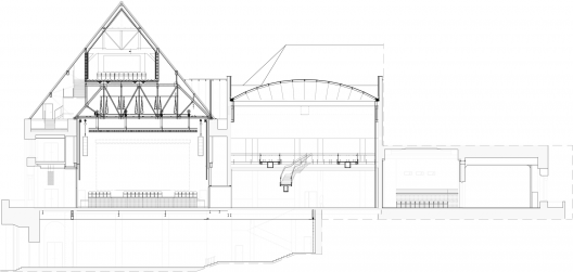 Section