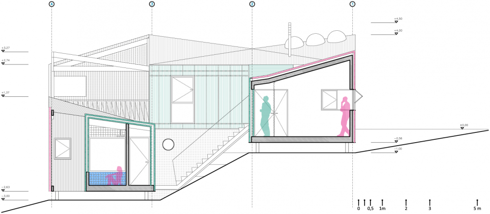 House of Would / Elii
