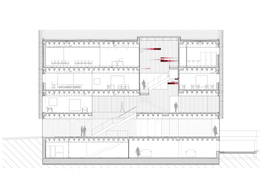Section
