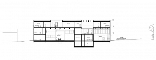 Section