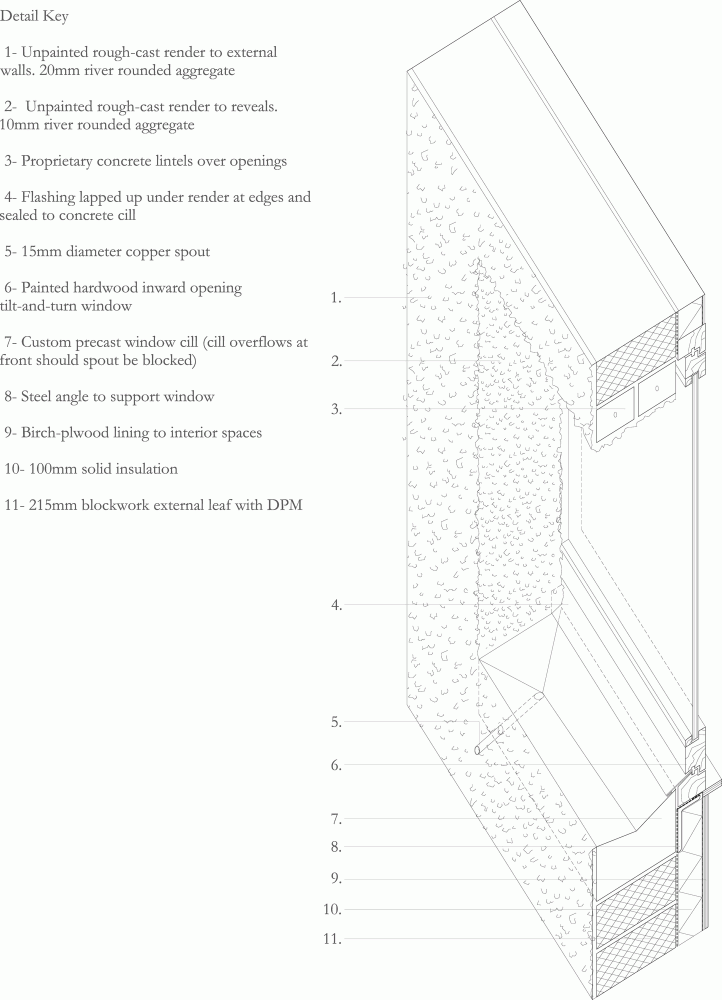 4 House / TAKA